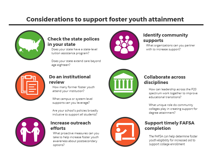 Foster-Youth-Infograph-2-2.png