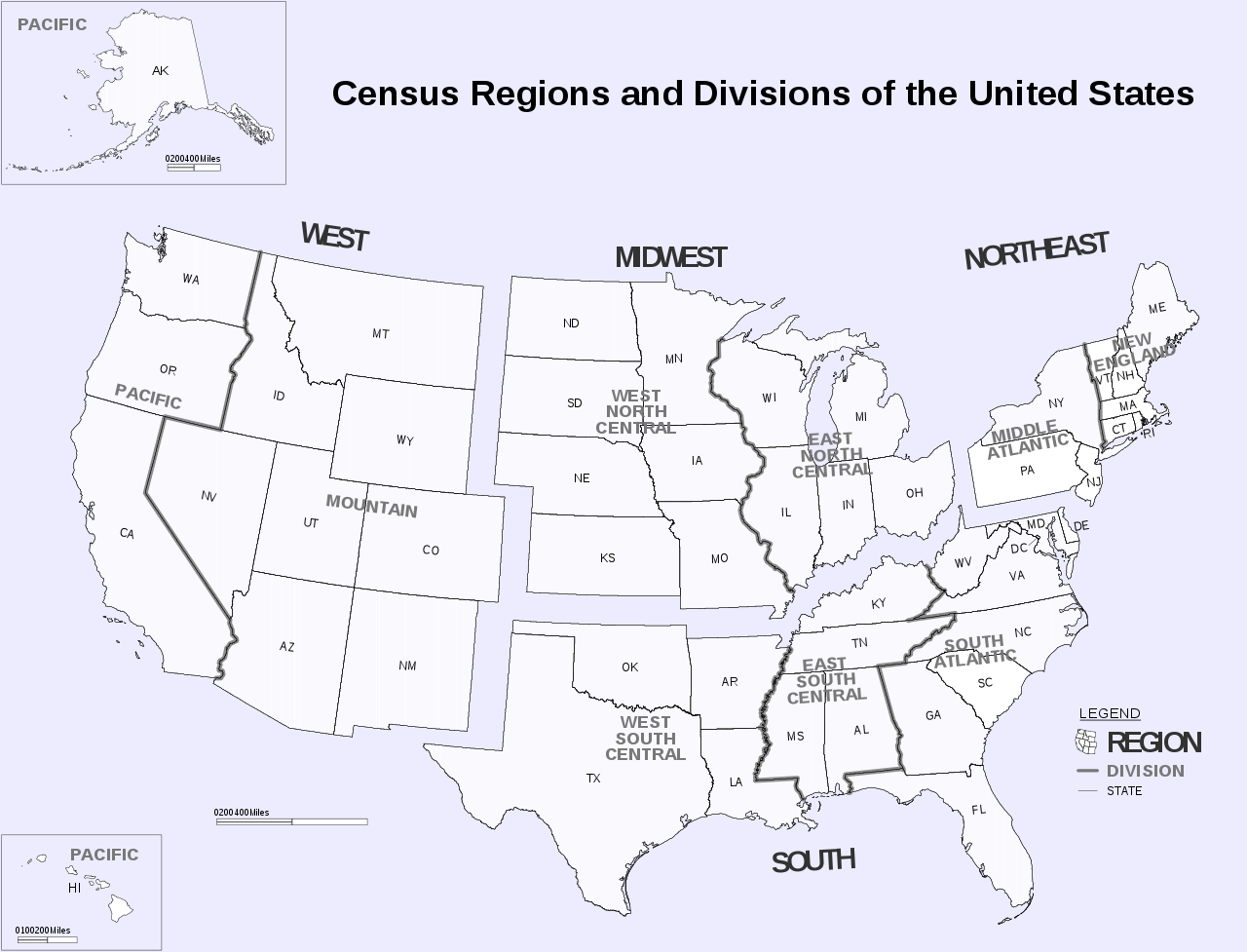 The Power of the Census