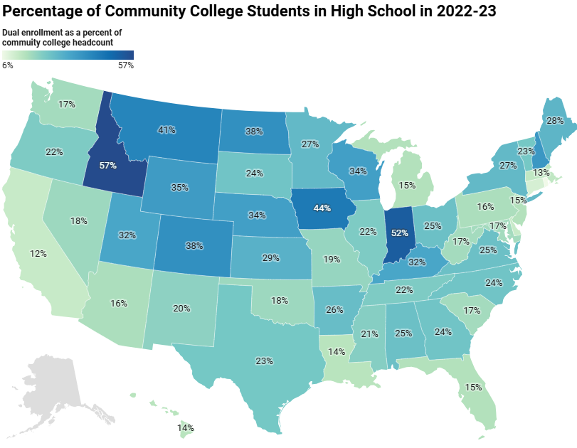 DE-Enrollment-in-CC.png