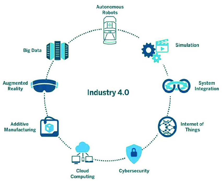 Toyota’s AKTI Community College Prepares Students for Fourth Industrial Revolution