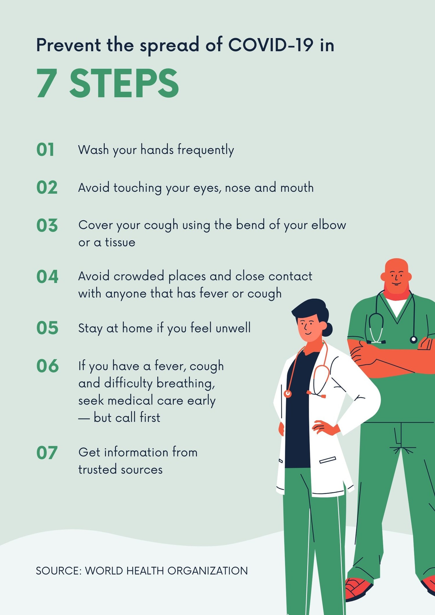 Green-7-Step-Prevention-Coronavirus-Awareness-Poster.jpg