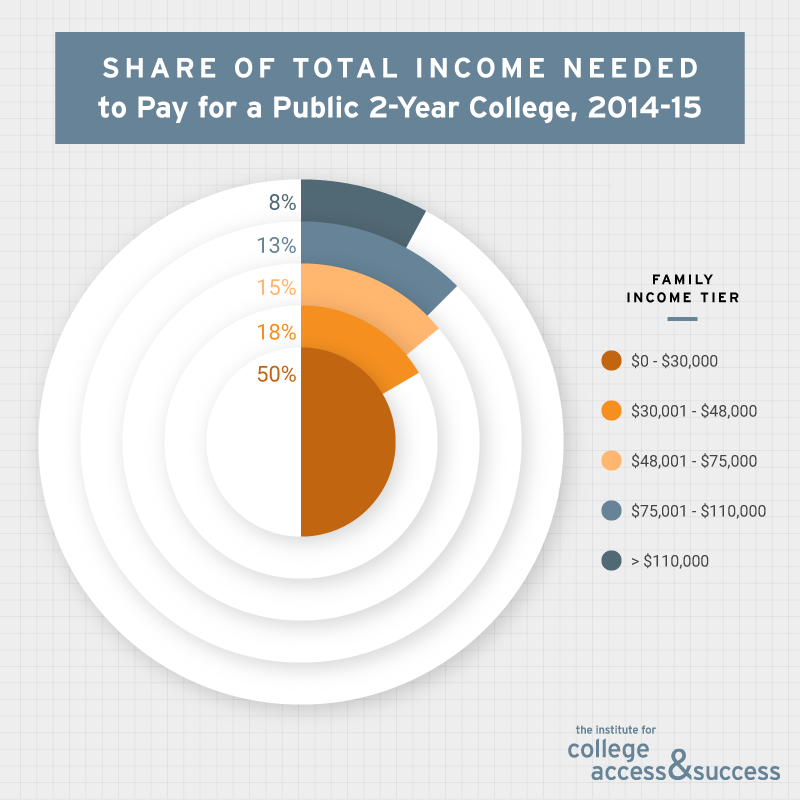 Share-of-total-income.png
